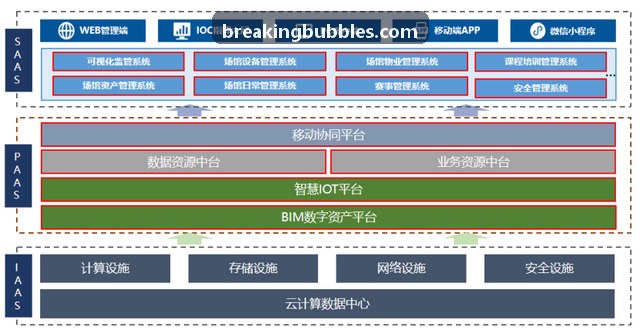 9Game九游护航纪实